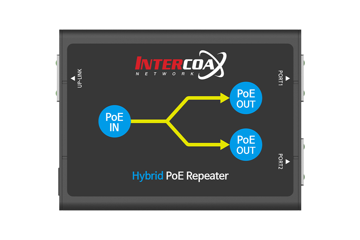 2 Port PoE+ Splitter 25W (300ft) Daisy Chain Compatible