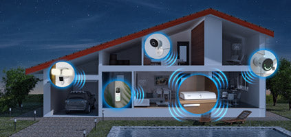 Lifestyle diagram of house with Fusion Wi-Fi cameras, smart video doorbell, and Fusion network video recorder