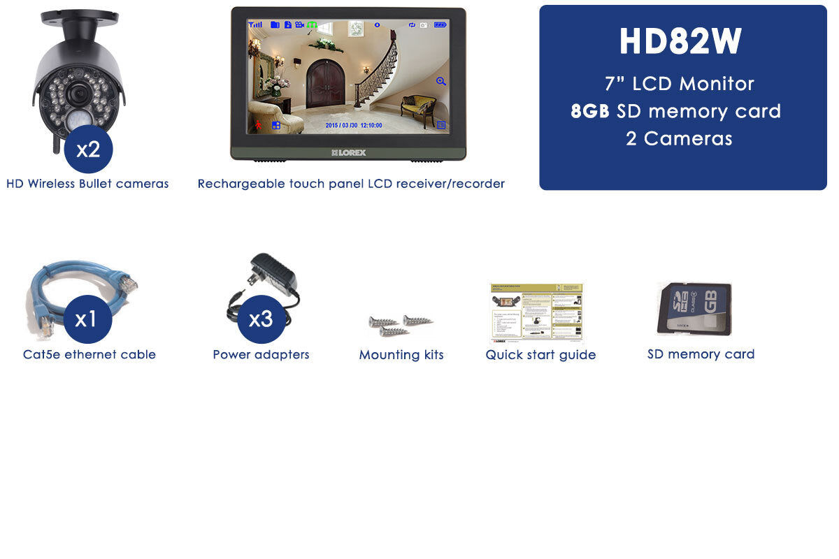 Wireless HD camera system for home monitoring