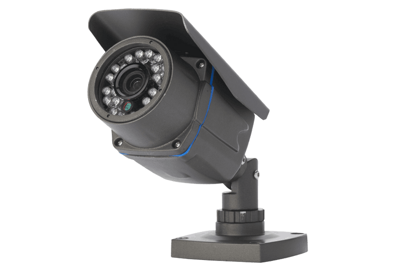 High Definition security cameras
