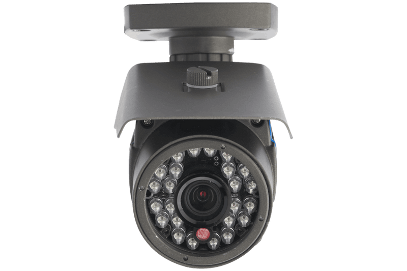 High Definition security cameras