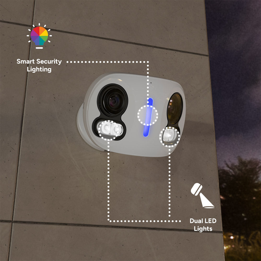 4K IP Dual Lens Security Camera