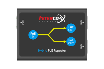 2 Port PoE+ Splitter 25W (300ft) Daisy Chain Compatible