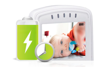 baby monitor with two way audio